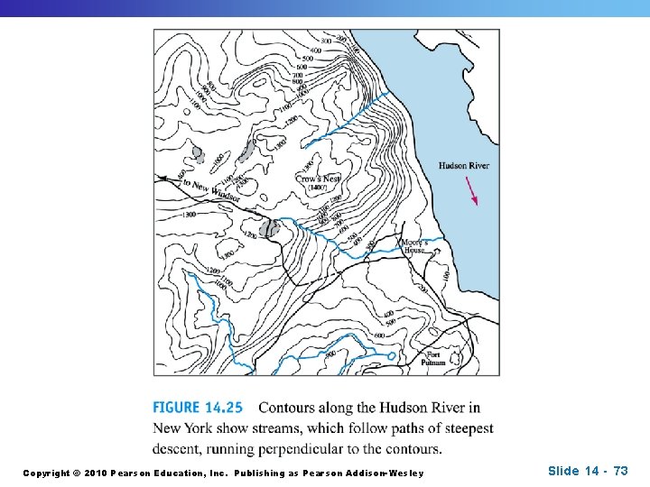 Copyright © 2010 Pearson Education, Inc. Publishing as Pearson Addison-Wesley Slide 14 - 73