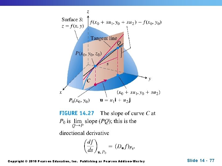 Copyright © 2010 Pearson Education, Inc. Publishing as Pearson Addison-Wesley Slide 14 - 77