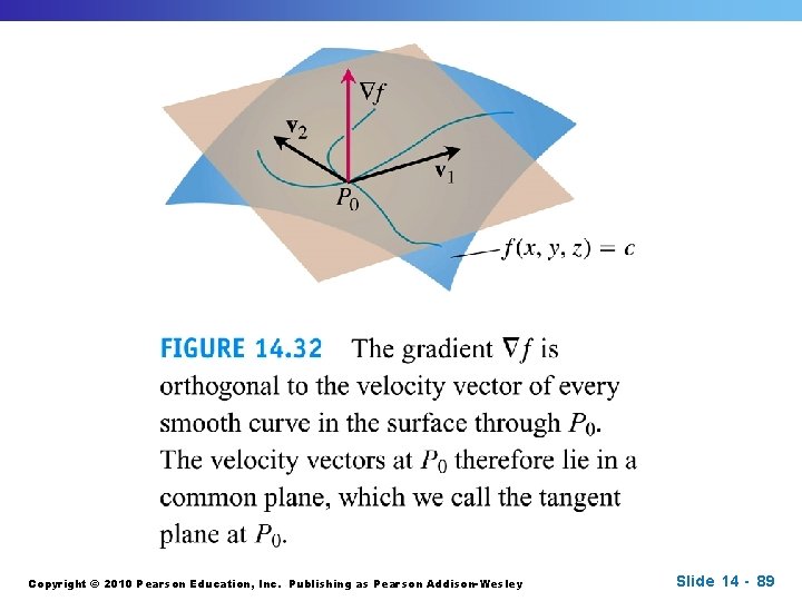 Copyright © 2010 Pearson Education, Inc. Publishing as Pearson Addison-Wesley Slide 14 - 89