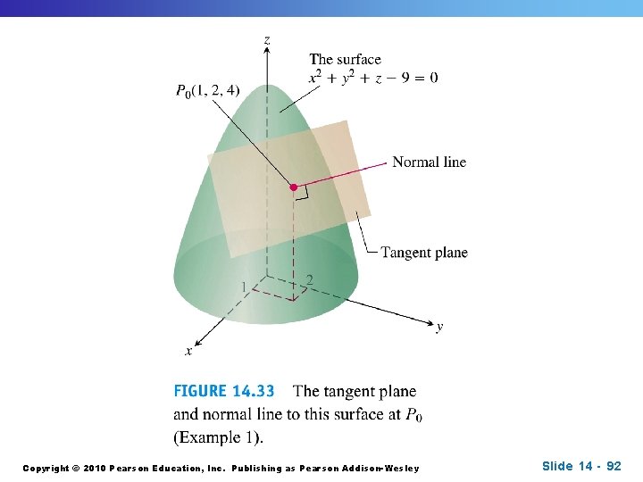 Copyright © 2010 Pearson Education, Inc. Publishing as Pearson Addison-Wesley Slide 14 - 92