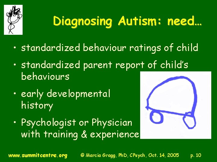Diagnosing Autism: need… • standardized behaviour ratings of child • standardized parent report of