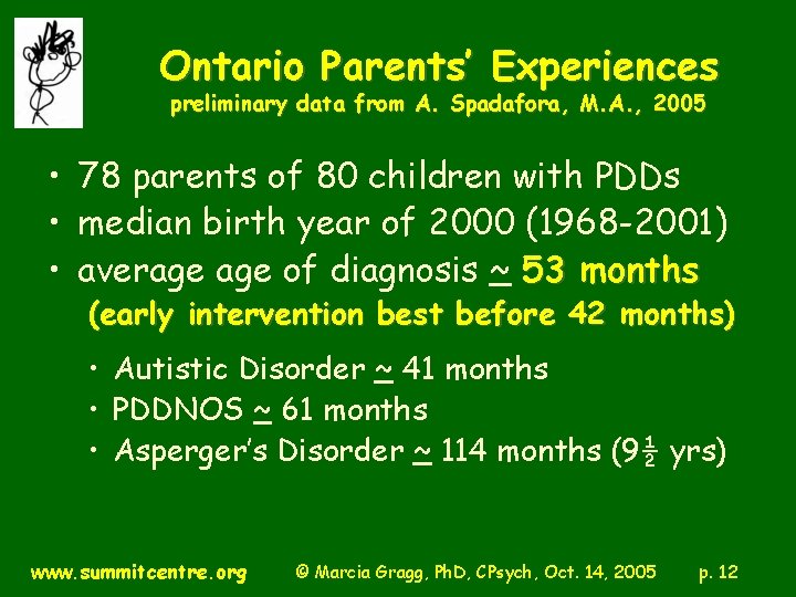 Ontario Parents’ Experiences preliminary data from A. Spadafora, M. A. , 2005 • 78