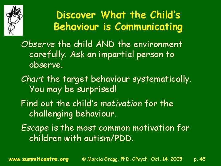 Discover What the Child’s Behaviour is Communicating Observe the child AND the environment carefully.