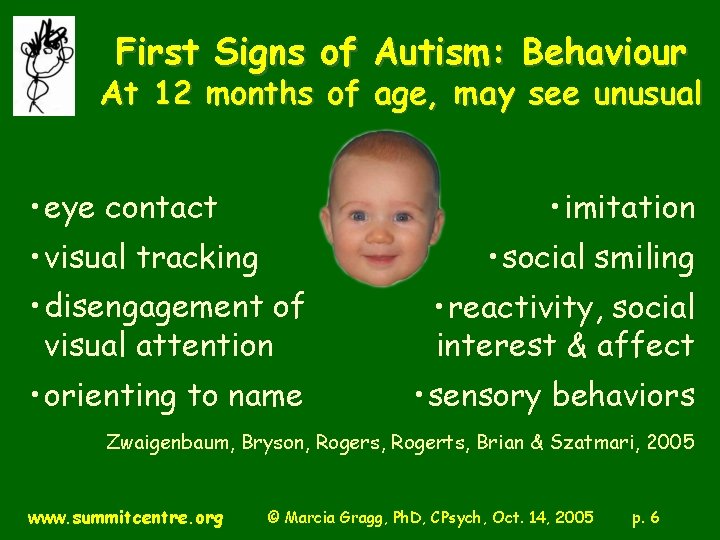 First Signs of Autism: Behaviour At 12 months of age, may see unusual •