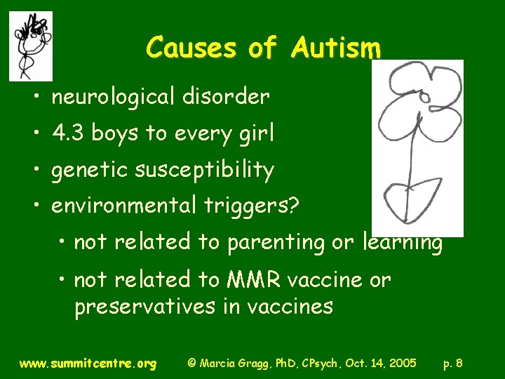 Causes of Autism • neurological disorder • 4. 3 boys to every girl •