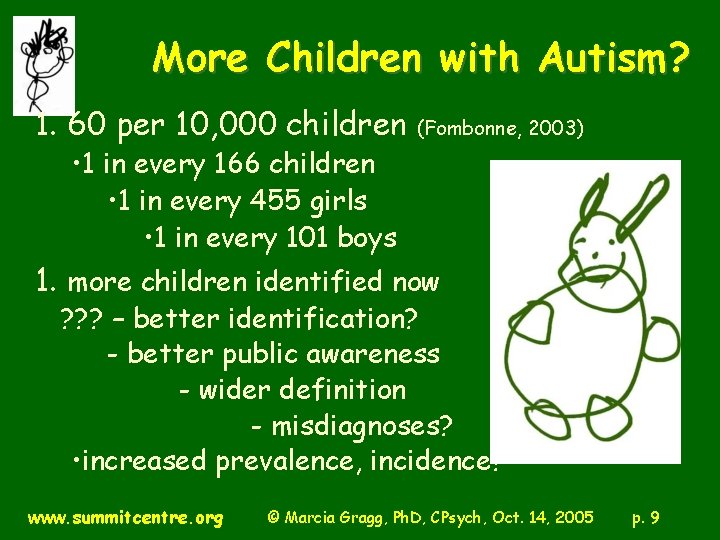 More Children with Autism? 1. 60 per 10, 000 children (Fombonne, 2003) • 1