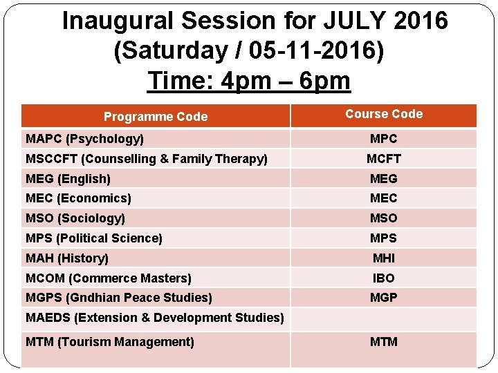 Inaugural Session for JULY 2016 (Saturday / 05 -11 -2016) Time: 4 pm –