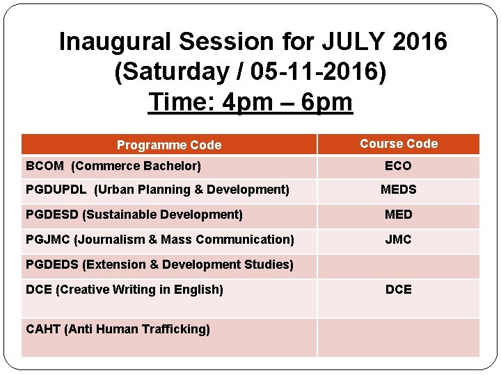 Inaugural Session for JULY 2016 (Saturday / 05 -11 -2016) Time: 4 pm –