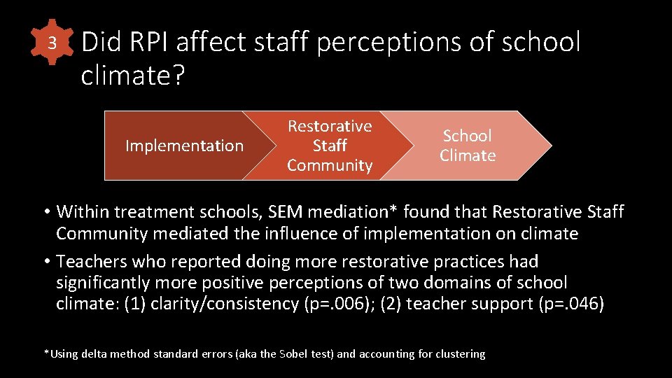 3 Did RPI affect staff perceptions of school climate? Implementation Restorative Staff Community School