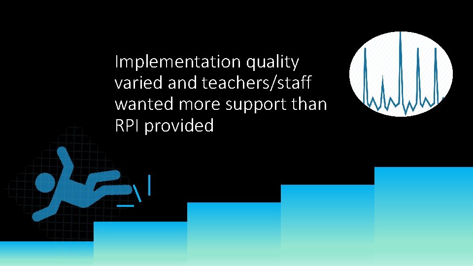 Implementation quality varied and teachers/staff wanted more support than RPI provided 