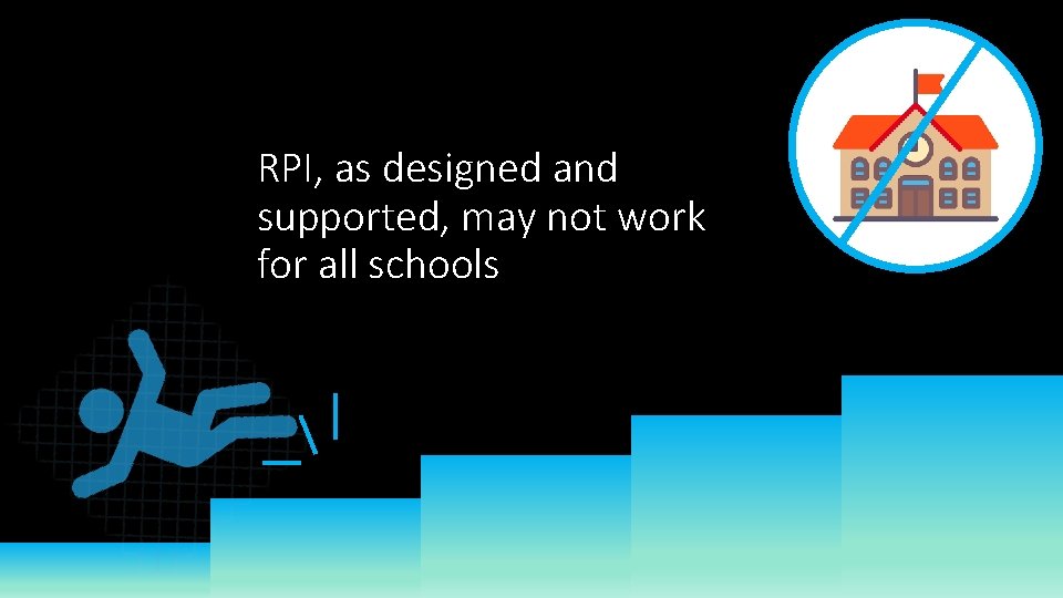 RPI, as designed and supported, may not work for all schools 