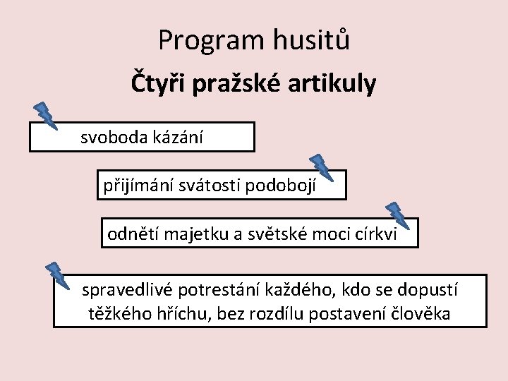 Program husitů Čtyři pražské artikuly svoboda kázání přijímání svátosti podobojí odnětí majetku a světské