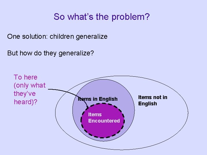 So what’s the problem? One solution: children generalize But how do they generalize? To