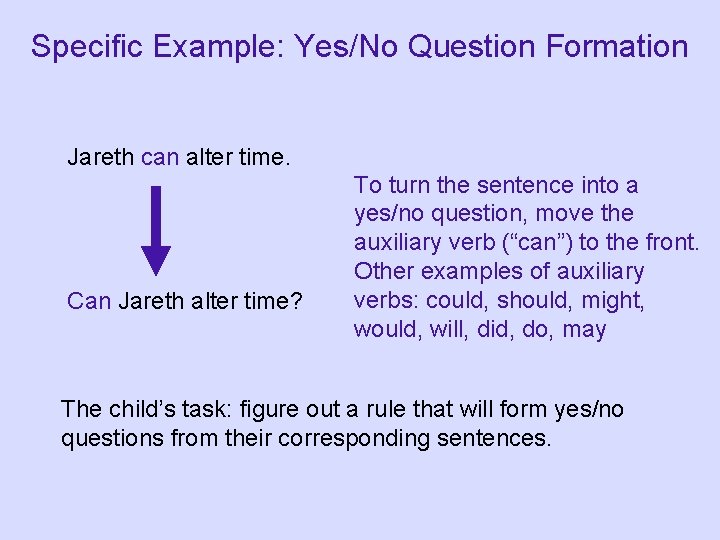 Specific Example: Yes/No Question Formation Jareth can alter time. Can Jareth alter time? To