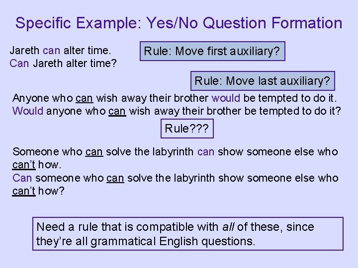 Specific Example: Yes/No Question Formation Jareth can alter time. Can Jareth alter time? Rule: