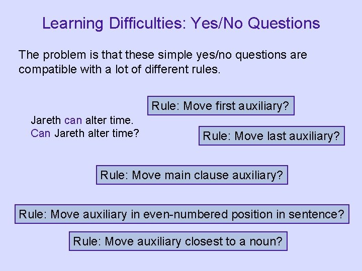 Learning Difficulties: Yes/No Questions The problem is that these simple yes/no questions are compatible