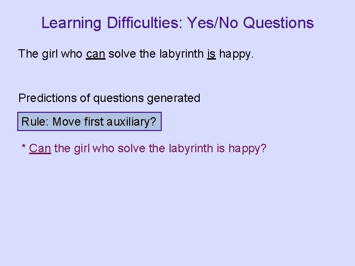 Learning Difficulties: Yes/No Questions The girl who can solve the labyrinth is happy. Predictions