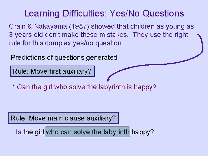 Learning Difficulties: Yes/No Questions Crain & Nakayama (1987) showed that children as young as