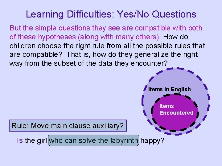 Learning Difficulties: Yes/No Questions But the simple questions they see are compatible with both