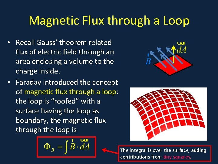 Magnetic Flux through a Loop • Recall Gauss’ theorem related flux of electric field