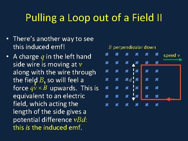 Pulling a Loop out of a Field II • There’s another way to see