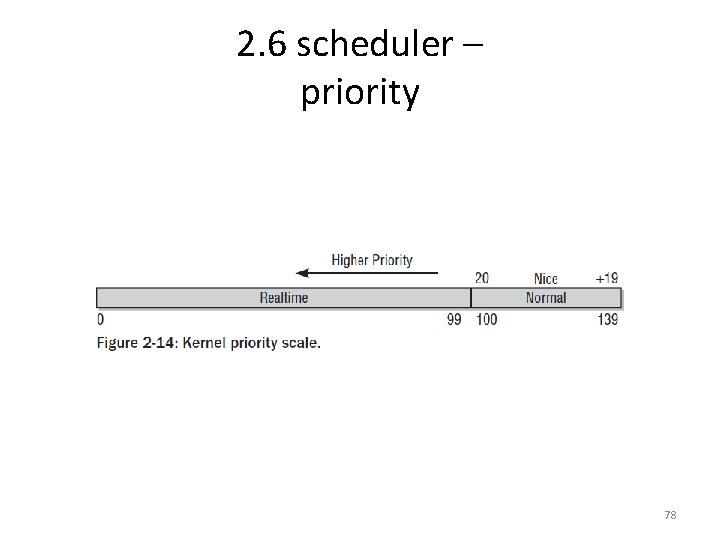 2. 6 scheduler – priority 78 