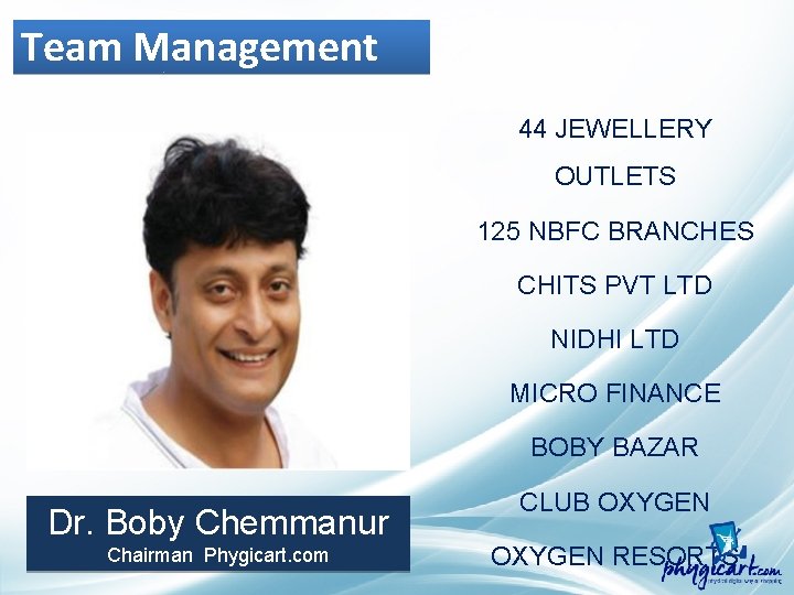 Team Management 44 JEWELLERY OUTLETS 125 NBFC BRANCHES CHITS PVT LTD NIDHI LTD MICRO