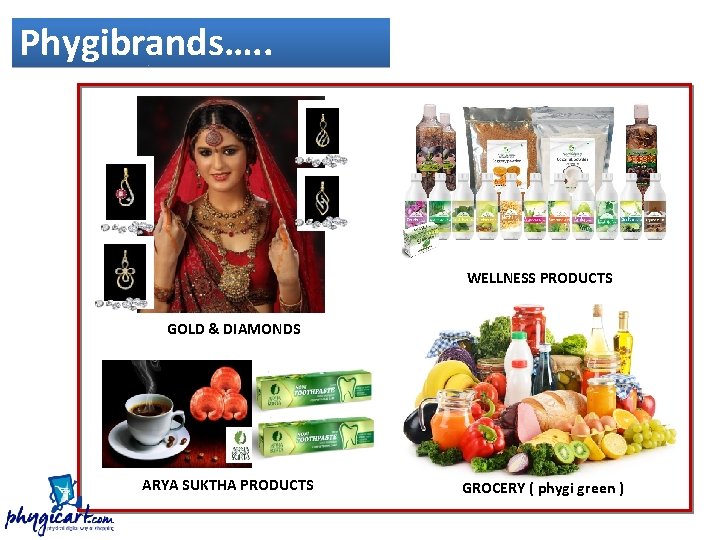 Phygibrands…. . GOLD & DIAMONDS WELLNESS PRODUCTS GOLD & DIAMONDS ARYA SUKTHA PRODUCTS GROCERY