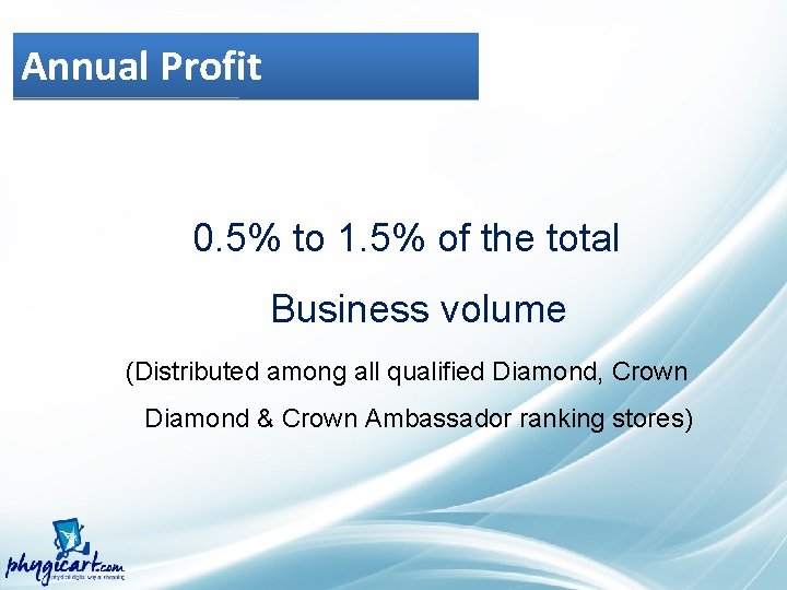 Annual Profit 0. 5% to 1. 5% of the total Business volume (Distributed among
