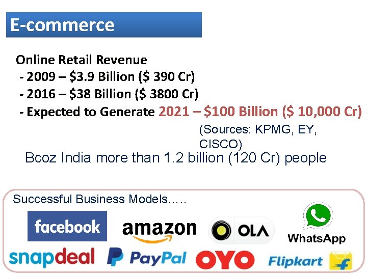 E-commerce Online Retail Revenue - 2009 – $3. 9 Billion ($ 390 Cr) -