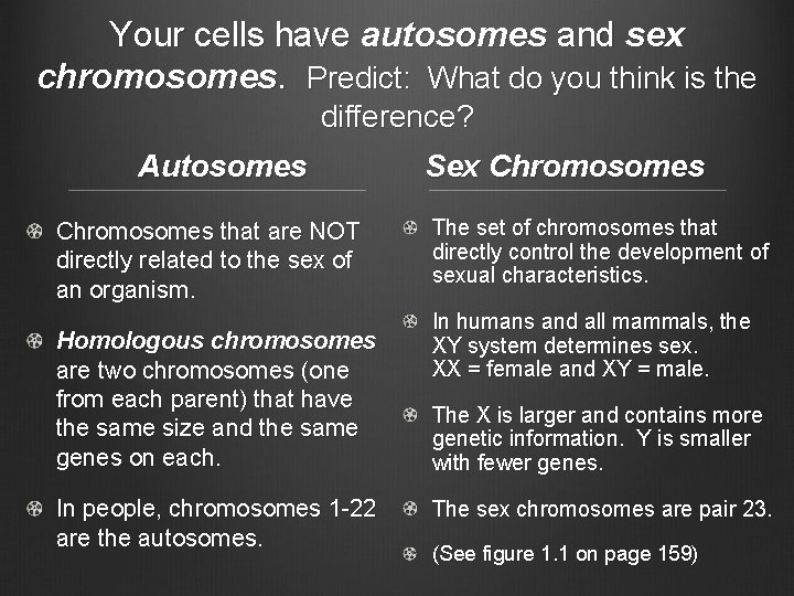 Your cells have autosomes and sex chromosomes. Predict: What do you think is the