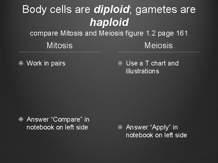 Body cells are diploid; gametes are haploid compare Mitosis and Meiosis figure 1. 2