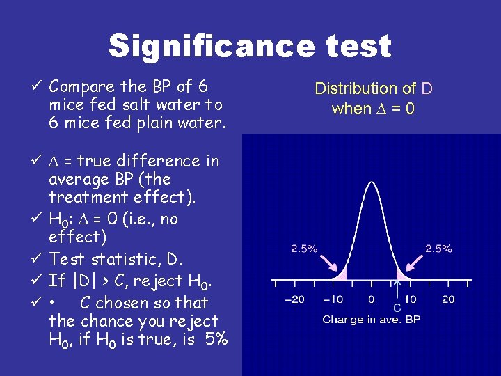 Significance test ü Compare the BP of 6 mice fed salt water to 6