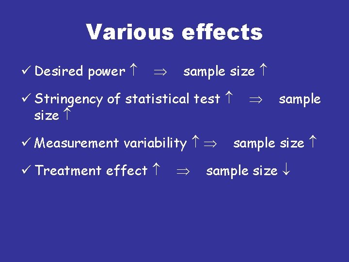 Various effects ü Desired power sample size ü Stringency of statistical test size ü