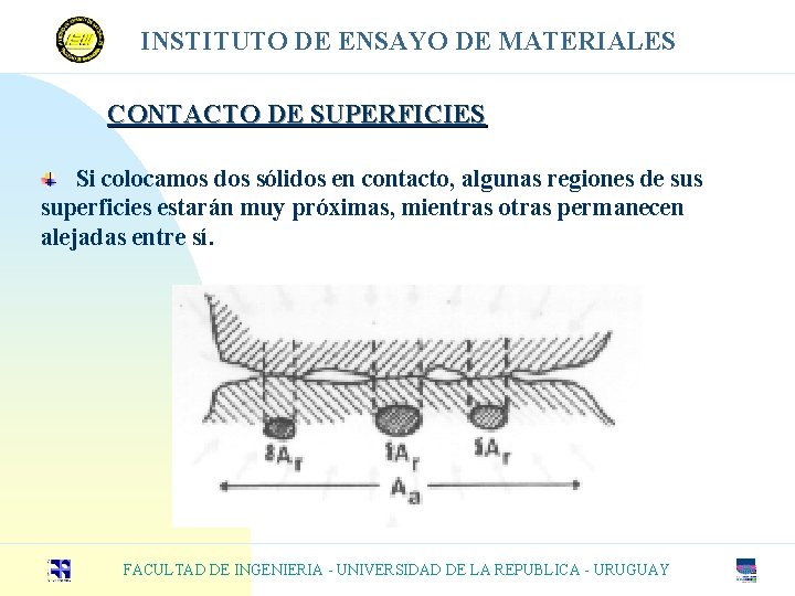 INSTITUTO DE ENSAYO DE MATERIALES CONTACTO DE SUPERFICIES Si colocamos dos sólidos en contacto,