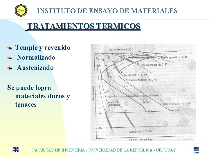 INSTITUTO DE ENSAYO DE MATERIALES TRATAMIENTOS TERMICOS Temple y revenido Normalizado Austenizado Se puede