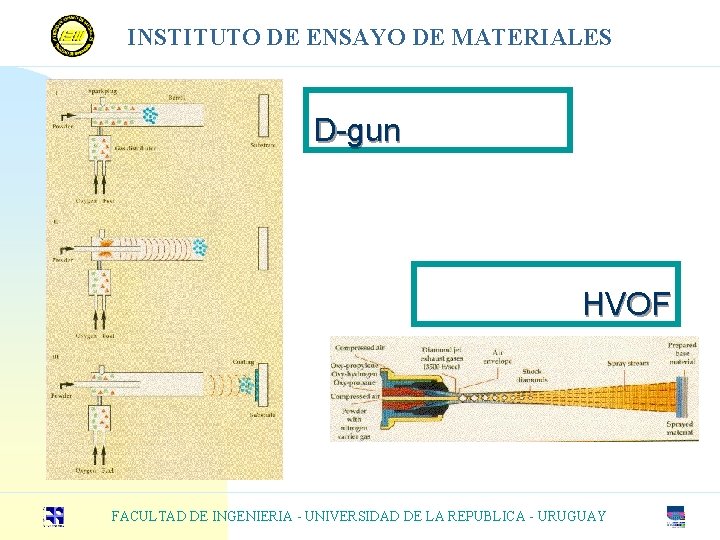 INSTITUTO DE ENSAYO DE MATERIALES D-gun HVOF FACULTAD DE INGENIERIA - UNIVERSIDAD DE LA