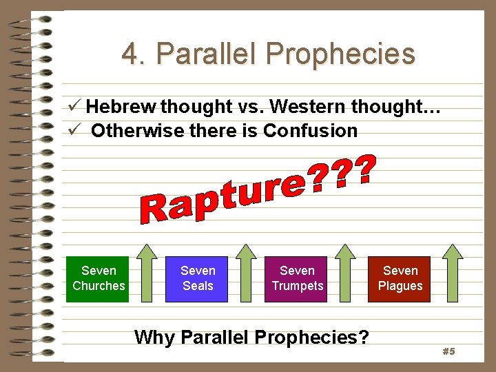 4. Parallel Prophecies ü Hebrew thought vs. Western thought… ü Otherwise there is Confusion 4. Parallel Prophecies ü Hebrew thought vs. Western thought… ü Otherwise there is Confusion