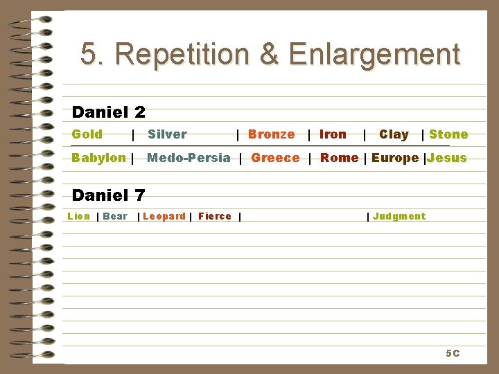 5. Repetition & Enlargement Daniel 2 Gold | Silver Babylon | | Bronze | 5. Repetition & Enlargement Daniel 2 Gold | Silver Babylon | | Bronze |