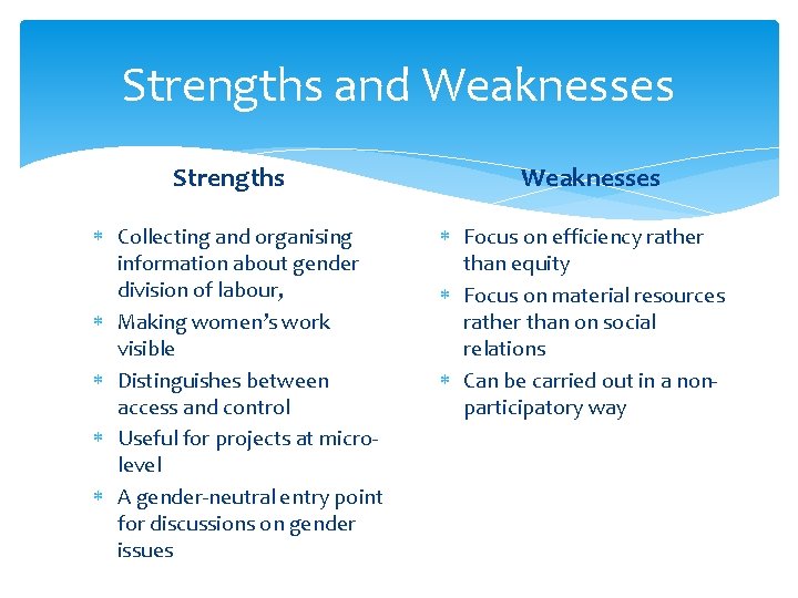 Strengths and Weaknesses Strengths Collecting and organising information about gender division of labour, Making