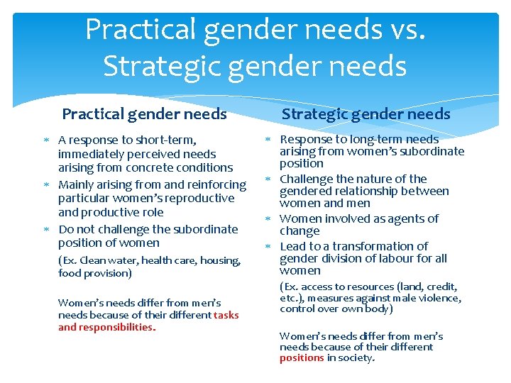 Practical gender needs vs. Strategic gender needs Practical gender needs Strategic gender needs A