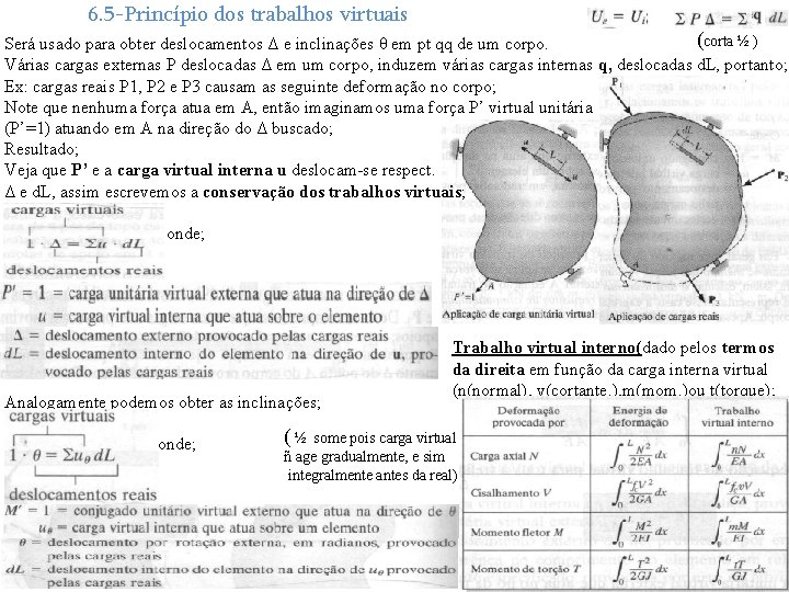 6. 5 -Princípio dos trabalhos virtuais (corta ½ ) Será usado para obter deslocamentos 6. 5 -Princípio dos trabalhos virtuais (corta ½ ) Será usado para obter deslocamentos