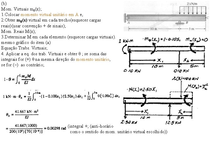 (b) Mom. Virtuais mθ(x); 1. Colocar momento virtual unitário em A e, 2. Obter (b) Mom. Virtuais mθ(x); 1. Colocar momento virtual unitário em A e, 2. Obter