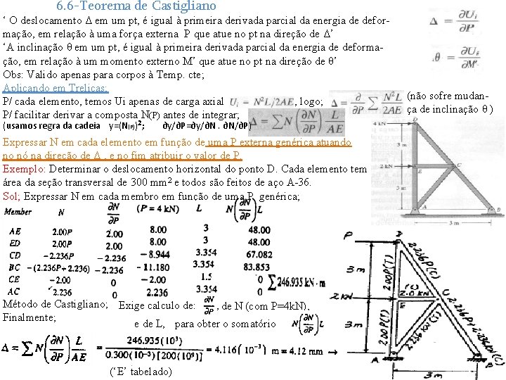 6. 6 -Teorema de Castigliano ‘ O deslocamento Δ em um pt, é igual 6. 6 -Teorema de Castigliano ‘ O deslocamento Δ em um pt, é igual