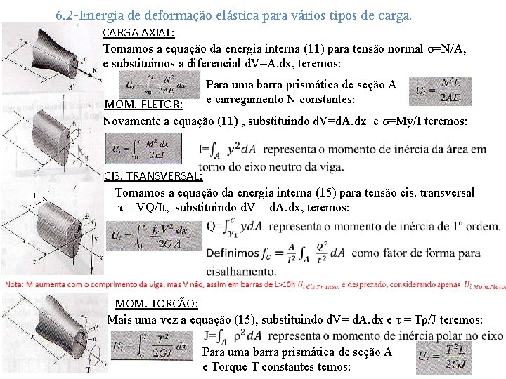 6. 2 -Energia de deformação elástica para vários tipos de carga. CARGA AXIAL: Tomamos 6. 2 -Energia de deformação elástica para vários tipos de carga. CARGA AXIAL: Tomamos