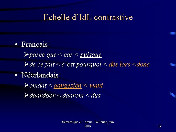 Echelle d’Id. L contrastive • Français: Øparce que < car < puisque Øde ce