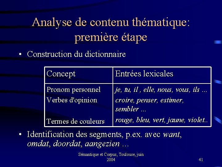 Analyse de contenu thématique: première étape • Construction du dictionnaire Concept Entrées lexicales Pronom