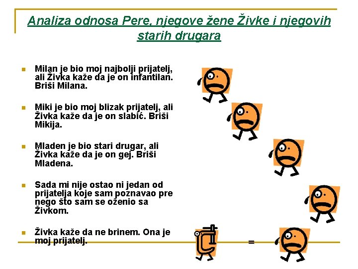 Analiza odnosa Pere, njegove žene Živke i njegovih starih drugara n Milan je bio