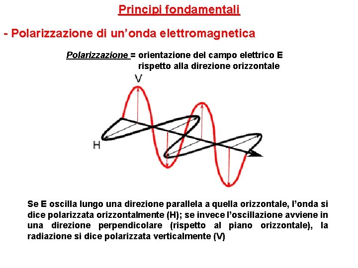 Principi fondamentali - Polarizzazione di un’onda elettromagnetica Polarizzazione = orientazione del campo elettrico E