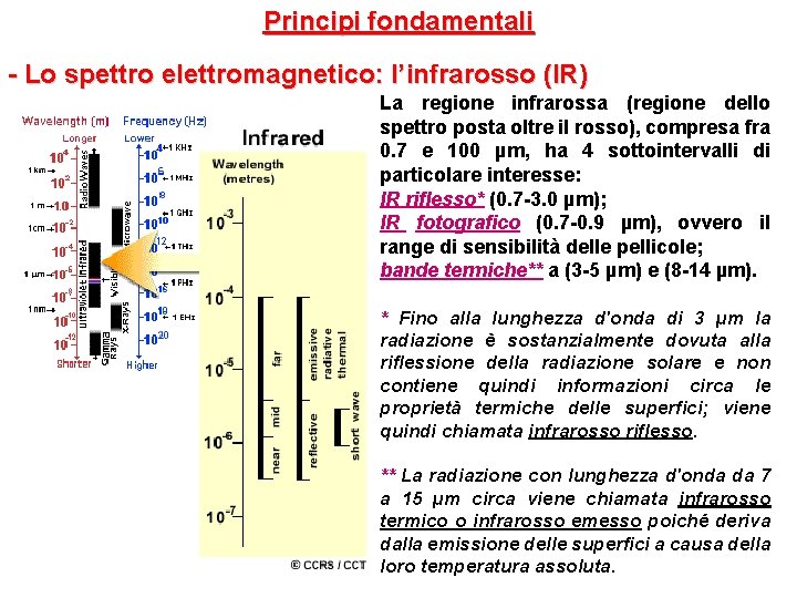 Principi fondamentali - Lo spettro elettromagnetico: l’infrarosso (IR) La regione infrarossa (regione dello spettro